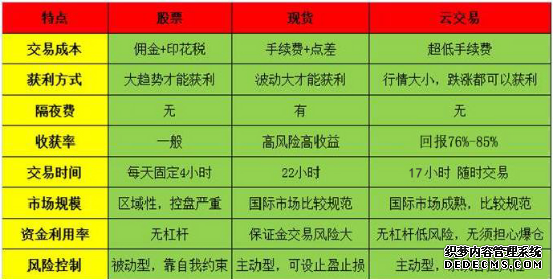 张忆东:AI正进入下半场短期需警惕“灰犀牛”与高杠杆风险